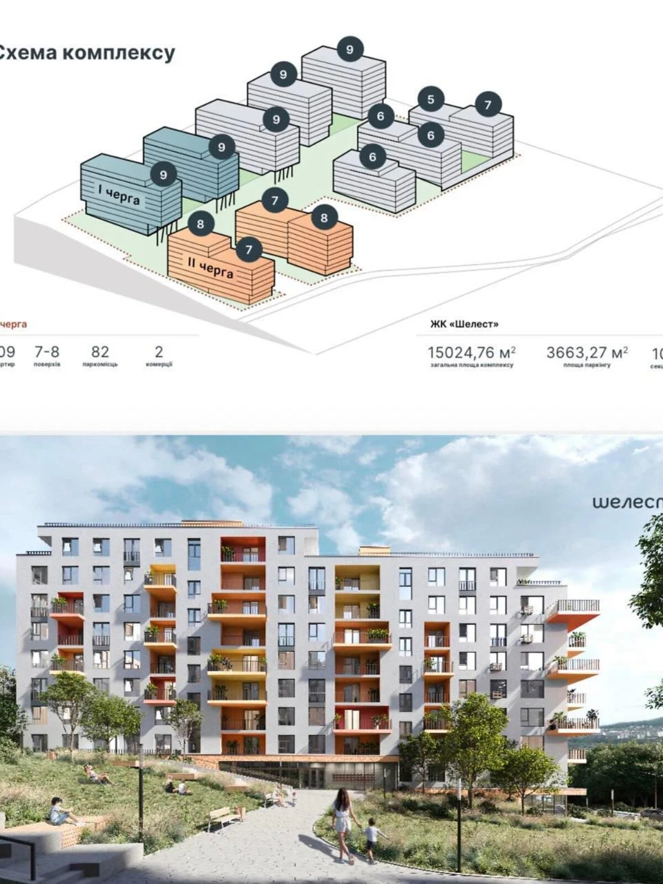 Продажа квартир Сбоища.
