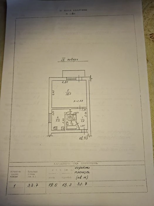 Продам 1-комн.в Малиновском Р-не Героев Крут/И.Рабина