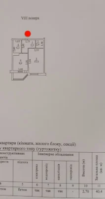 Продам 1 ком. ЖК "Прохоровский квартал"