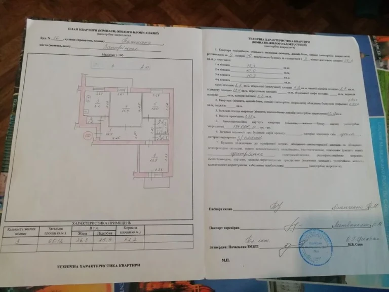 Квартира 3 кімнатна