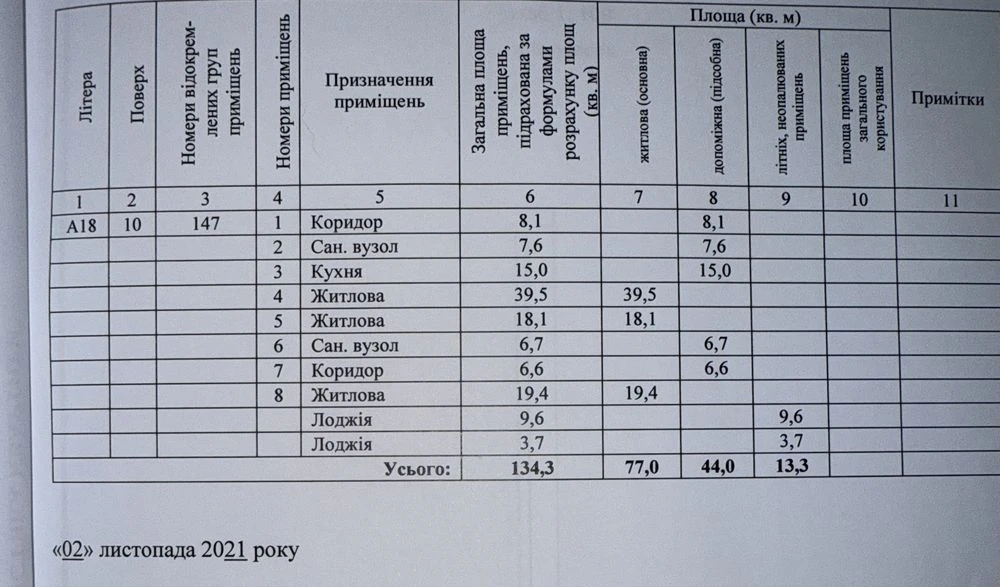 3-х кімнатна Квартира вул.Грушевсьпого 110