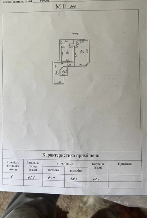 Квартира у моря в клубном доме‼️Программы‼️