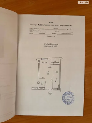 Продажа квартир Парк Шевченко