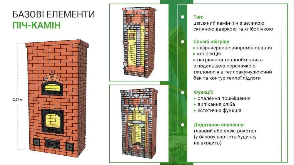 Домокомплект а-фрейм базова комплектація з фунтаментом на ва