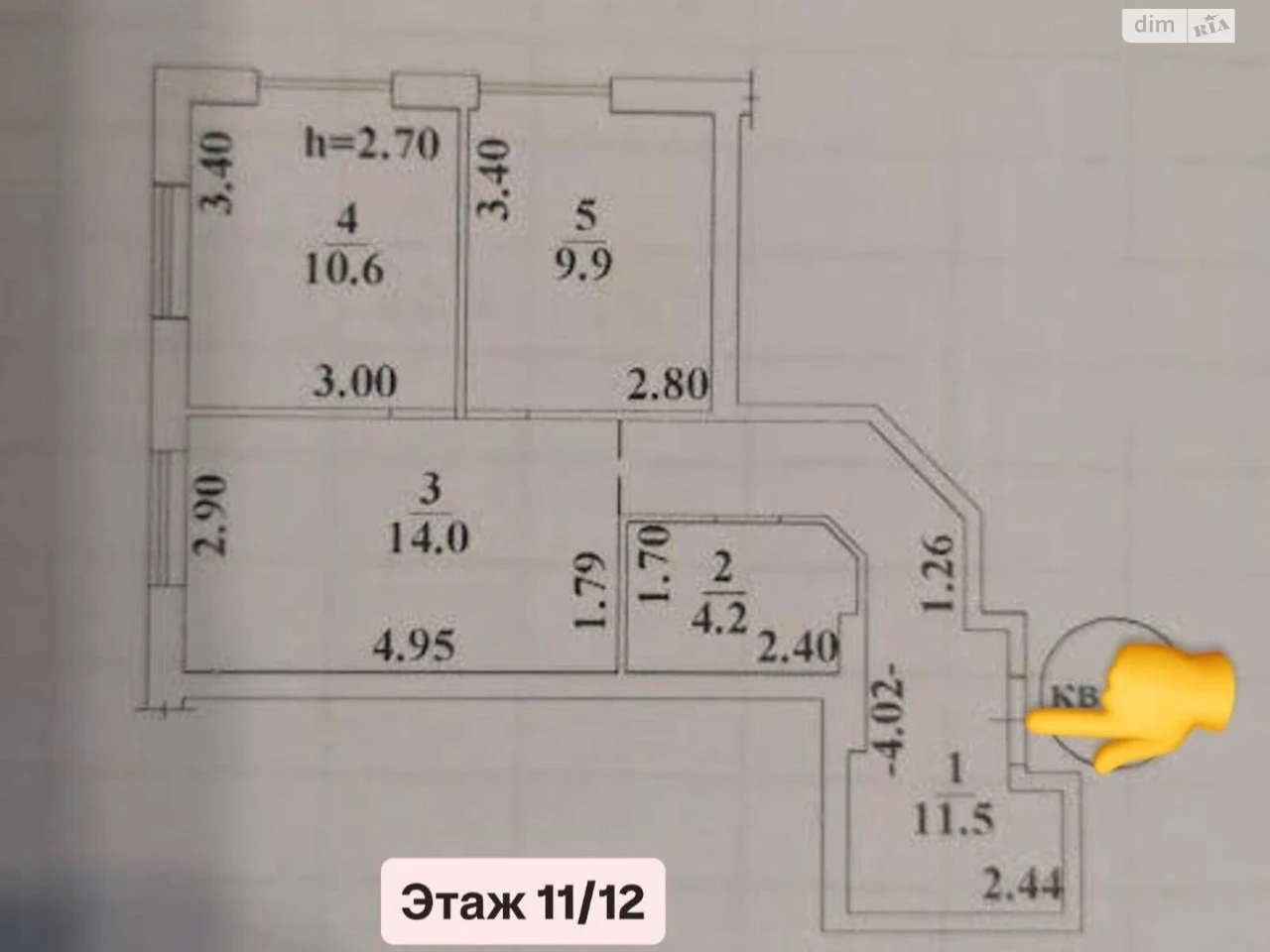 Продажа квартир Киевский