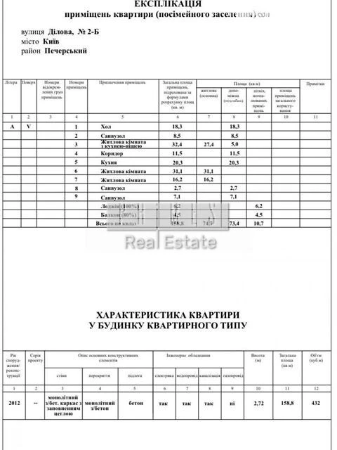 For sale 4-room apartment 160 sq. m on Dilova St. 2B • ID 34664601