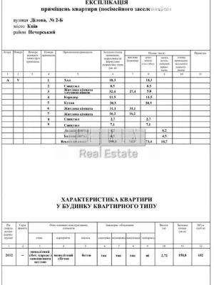 For sale 4-room apartment 160 sq. m on Dilova St. 2B • ID 34664601
