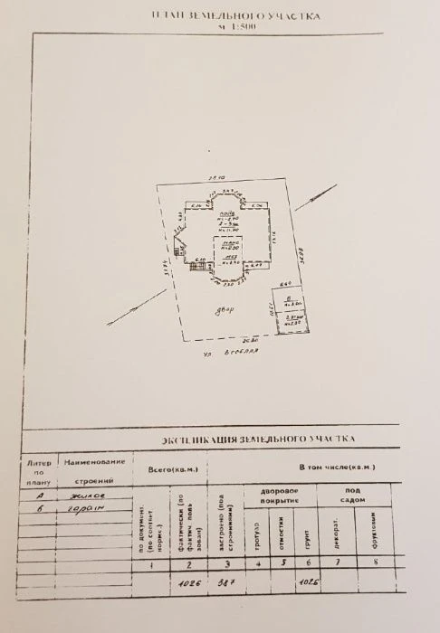 A house with a bomb shelter at 250 m, 10 acres Odesa Chernomorka str