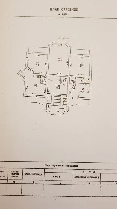 A house with a bomb shelter at 250 m, 10 acres Odesa Chernomorka str