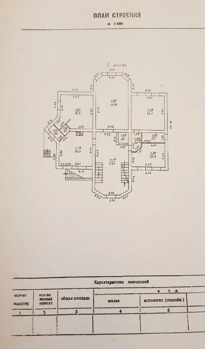 A house with a bomb shelter at 250 m, 10 acres Odesa Chernomorka str