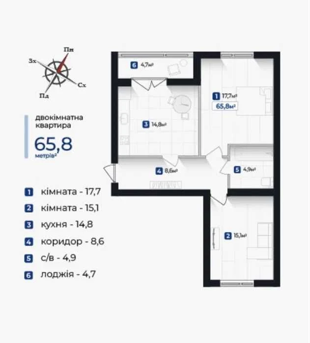 Продажа 2-комнатной квартиры ЖК Казацкий