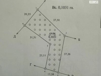 Продаж Ділянка під житлову забудову