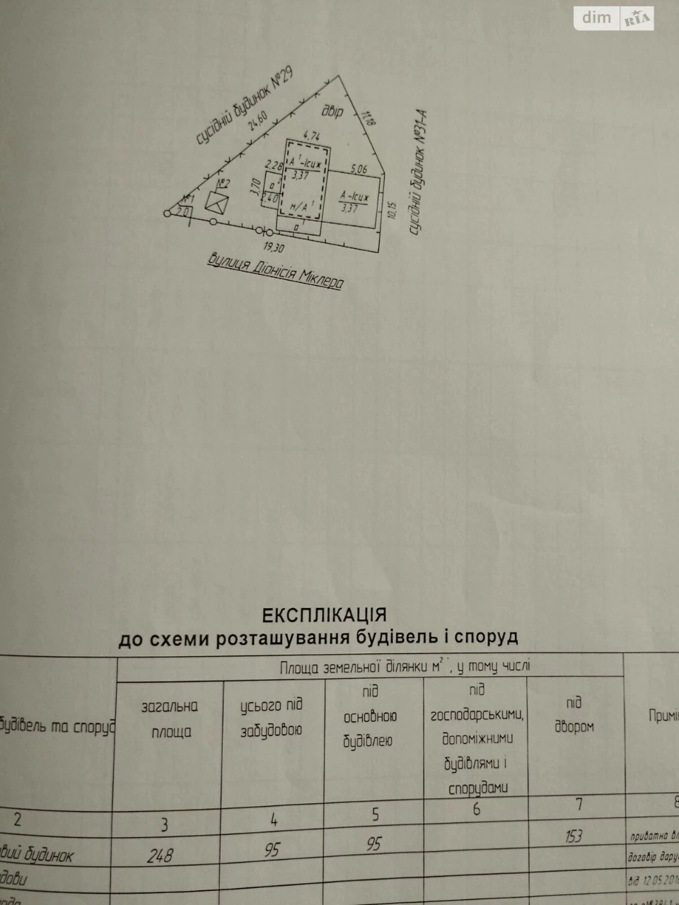 Продаж Дім П'ятничани