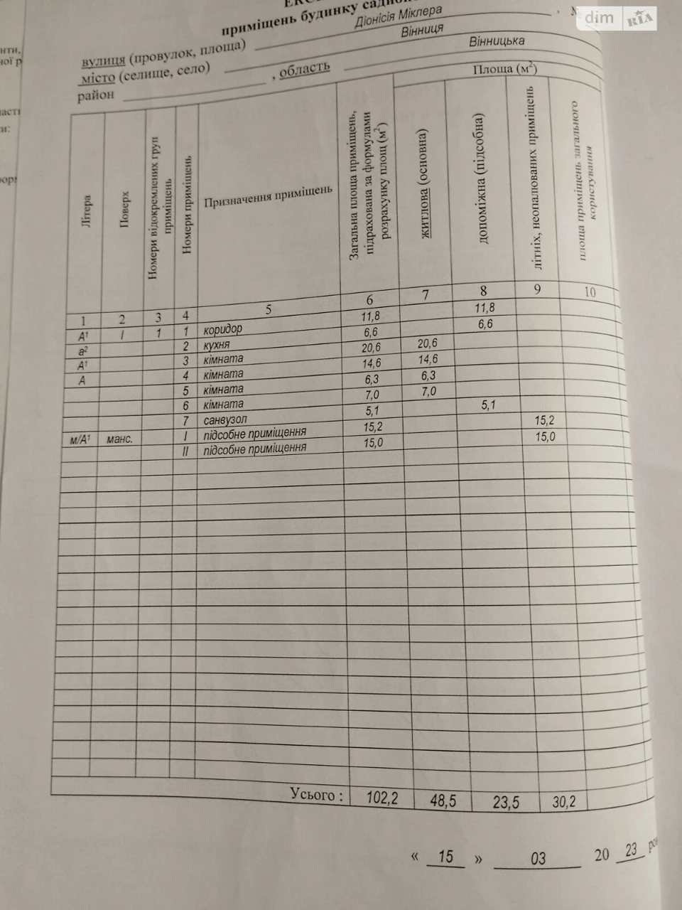 Продаж Дім П'ятничани