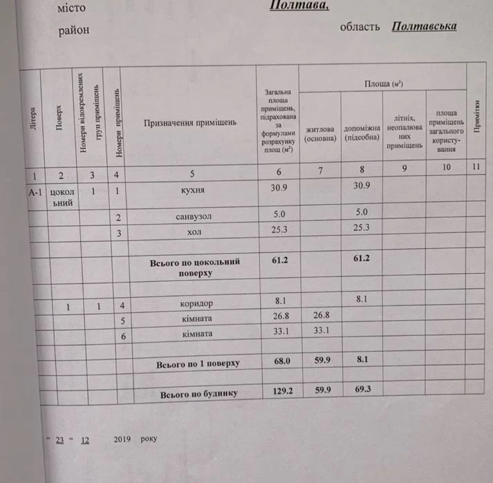 Продається будинок з дикого зрубу під розбір