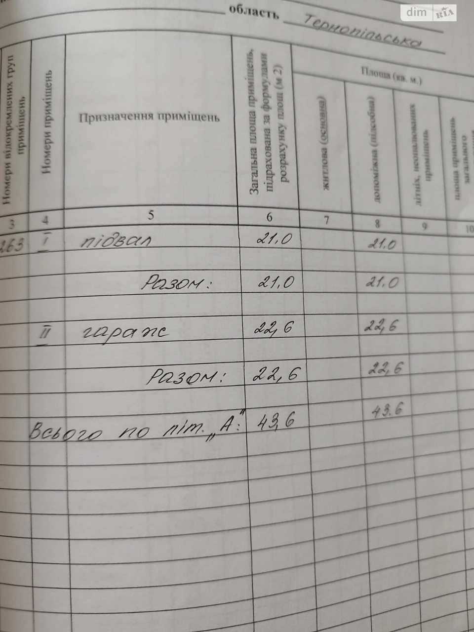 Продаж Місце в гаражному кооперативі Бам