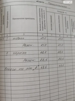 Продаж Місце в гаражному кооперативі Бам