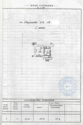 Premises for a shop or office, 5 Antonovycha Volodymyra St.