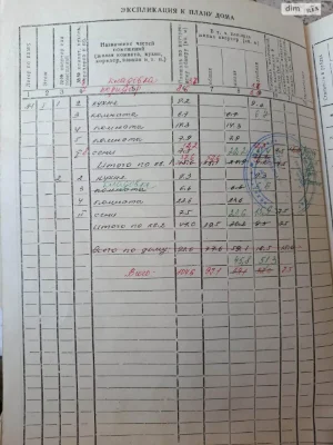 Продаж Дім Лівий Поділ