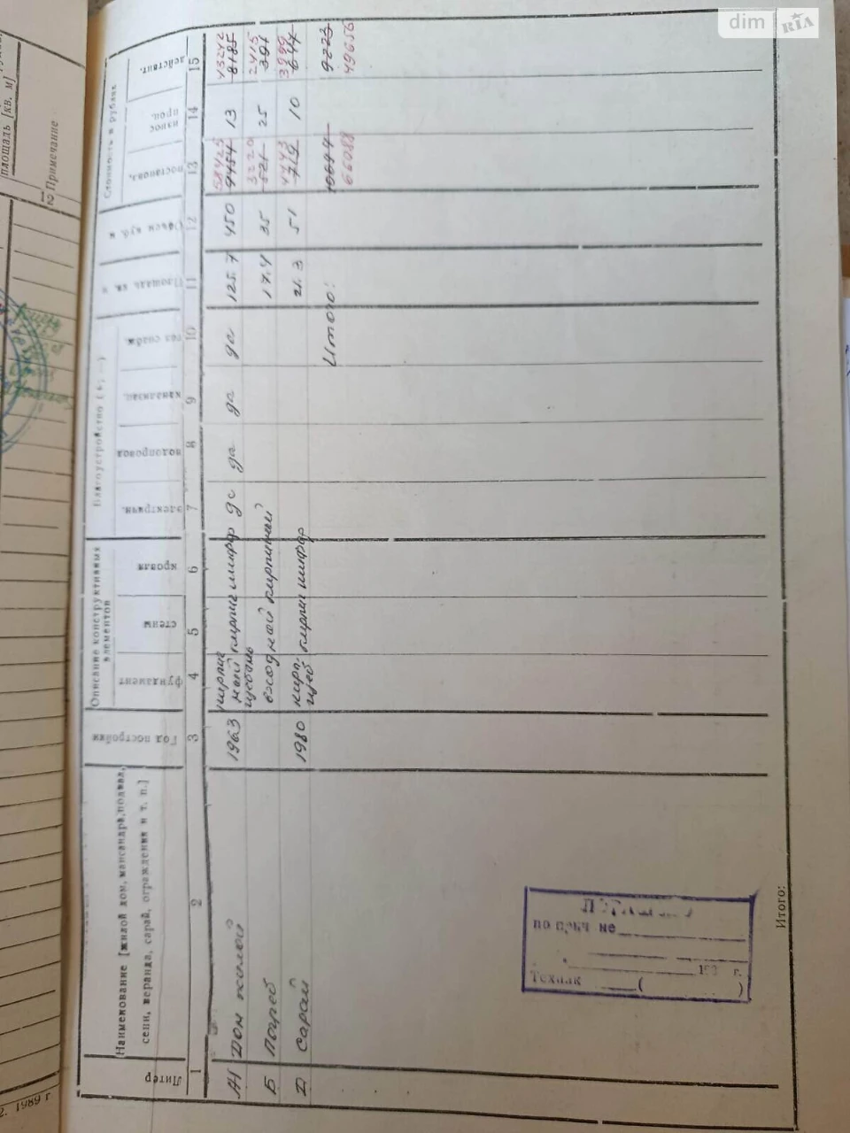 Продаж Дім Лівий Поділ