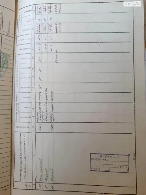 Продаж Дім Лівий Поділ