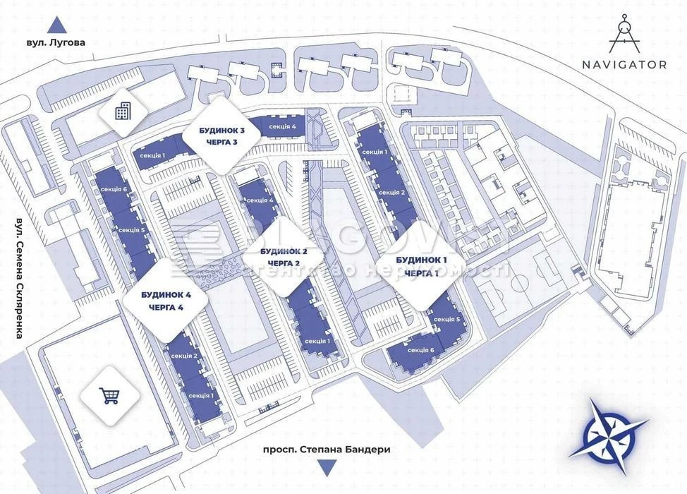 3x. Baltic Avenue, 1, Navigator