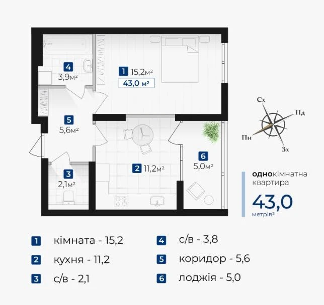 Акція 1 кімнатна поруч парку 7 поверх газове опалення!