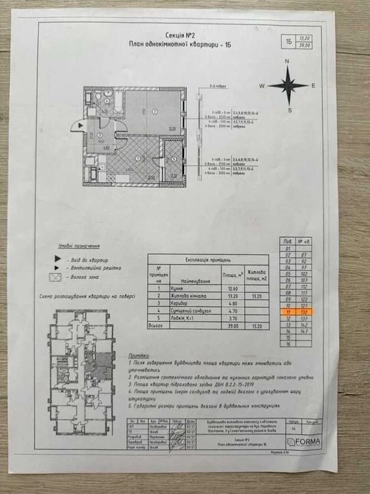 ТОП! Продаж 1-кім квартири в ЖК Sky Avenue