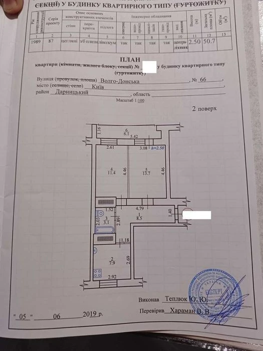 No %! 2 rooms for sale Pavla Petrichenko St. (Volgo-Donskaya),