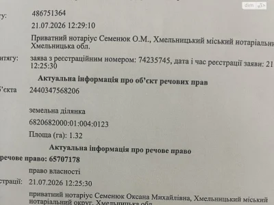 Продаж Земля сільськогосподарського призначення