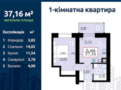 1-к. квартира в одному з найкращих районів міста — ЖК “Липки