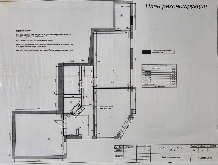 Продам 7 соток, 2 госакта, 2 заезда, 7 фонтана, Аркадия Пос