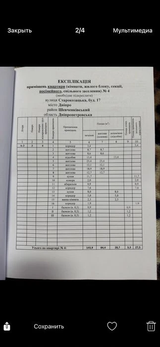Продам квартиру в цертре Днепра ул Староказацкая 17