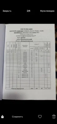 Продам квартиру в цертре Днепра ул Староказацкая 17