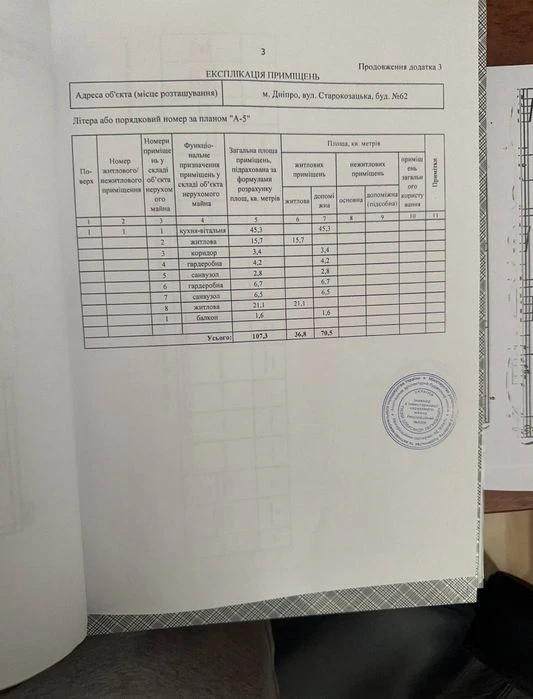 Трикімнатна  квартира  в центрі по вул. Старокозацькій