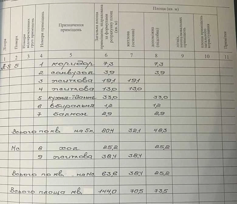 Продаж 3-к. квартири ДВОРІВНЕВА 144/70/33м² вул.Глинянський