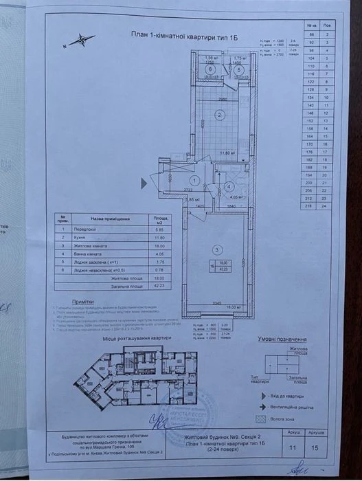 Keys! Top price! 1k, 43m Ivan Vyhovskyi Residential Complex Syretski Sady