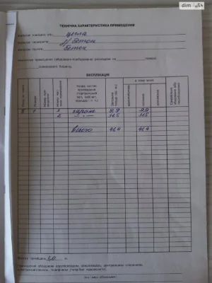 Продаж Окремий гараж Центр