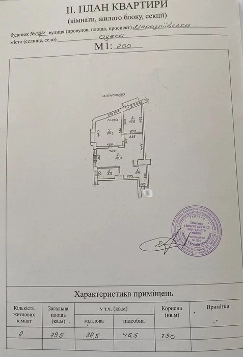 Двухкомнатная видовая квартира в доме на Маразлиевской!