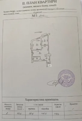 Двухкомнатная видовая квартира в доме на Маразлиевской!