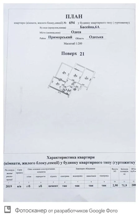 Квартира 72 метра Одесса, 34 жемчужина