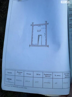 Продаж Місце в гаражному кооперативі Південно-Західний