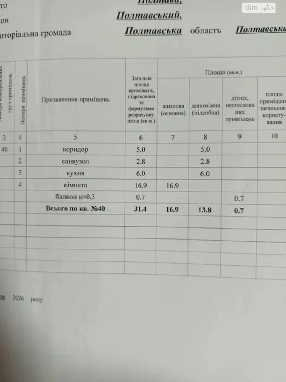 Продаж Квартира Браїлки