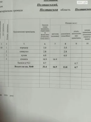 Продаж Квартира Браїлки