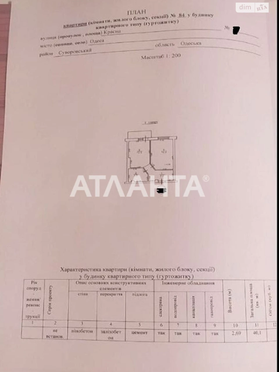 Продажа квартир Лузановка.