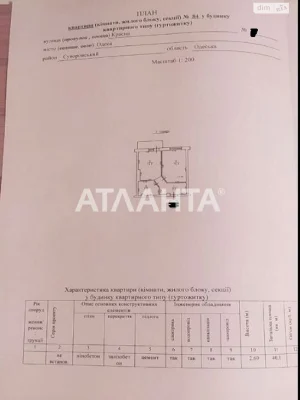 Продажа квартир Лузановка.