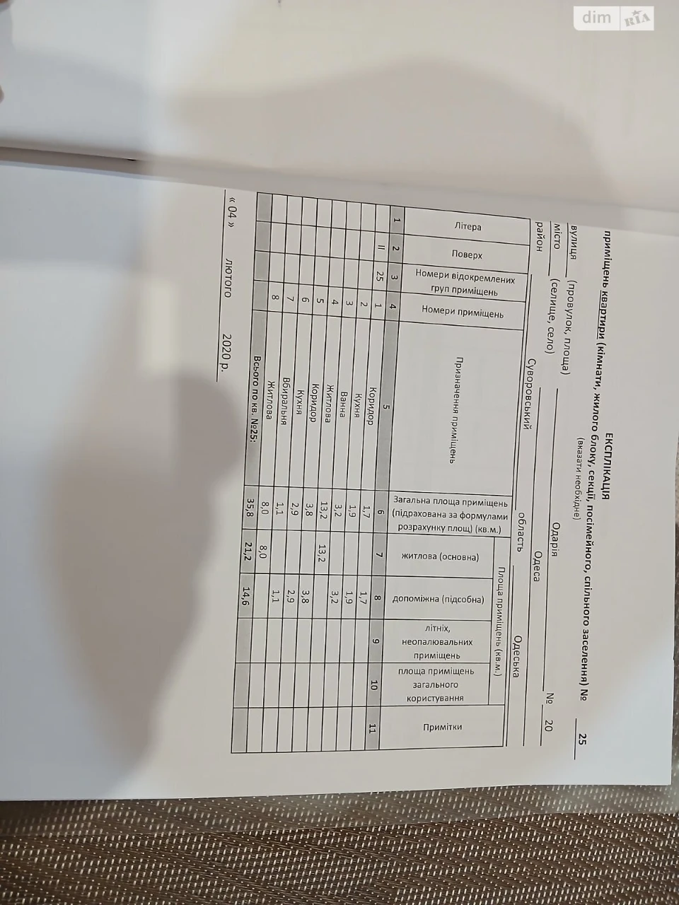 Продажа квартиры.