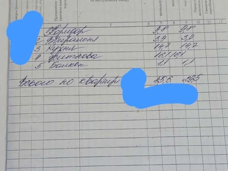 Квартира. Ужгород, Івана Коршинського вул. (Олександра Грибо