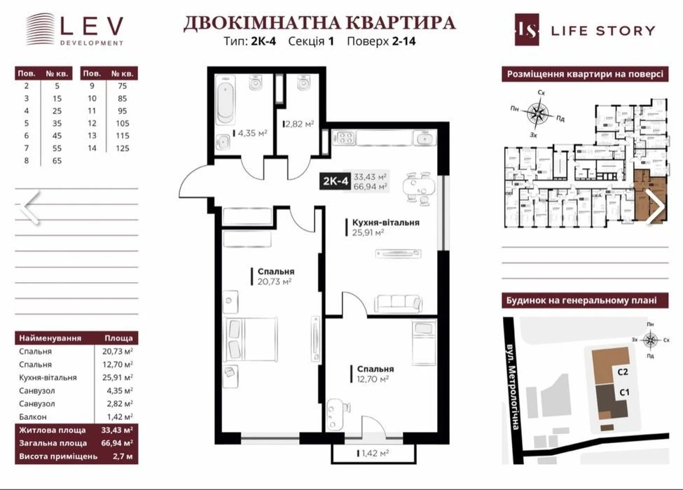 Urgent! 2 rooms in the Lifestory residential complex, 2026 commissioning