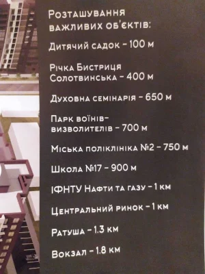 Ідеальний варіант для життя чи інвестицій! 2к квартира КНЯГИ